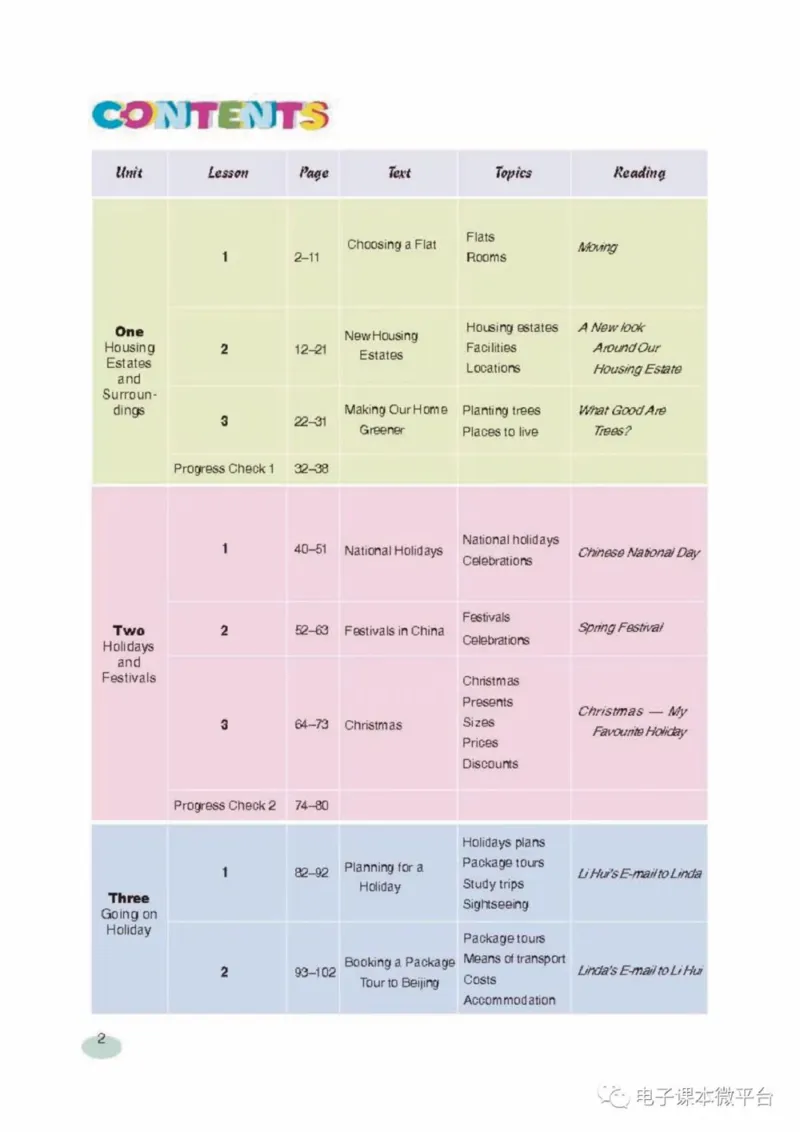 七年级上册英语上海新世纪版电子课本_4-教培资料-26年最新资料-同步更新_初中高中教资_03科三专项（进去保存报考的学科即可）_02科三专项（笔记真题思维导图教学设计版本二）