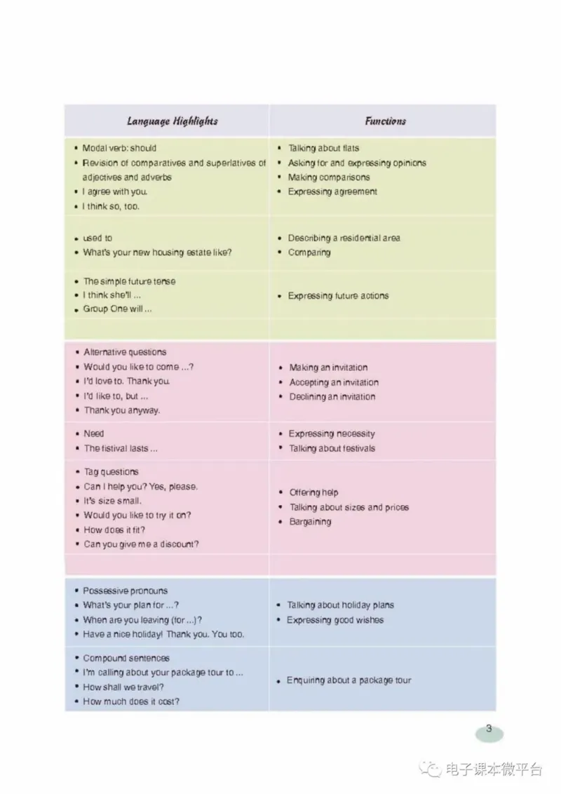 七年级上册英语上海新世纪版电子课本_4-教培资料-26年最新资料-同步更新_初中高中教资_03科三专项（进去保存报考的学科即可）_02科三专项（笔记真题思维导图教学设计版本二）