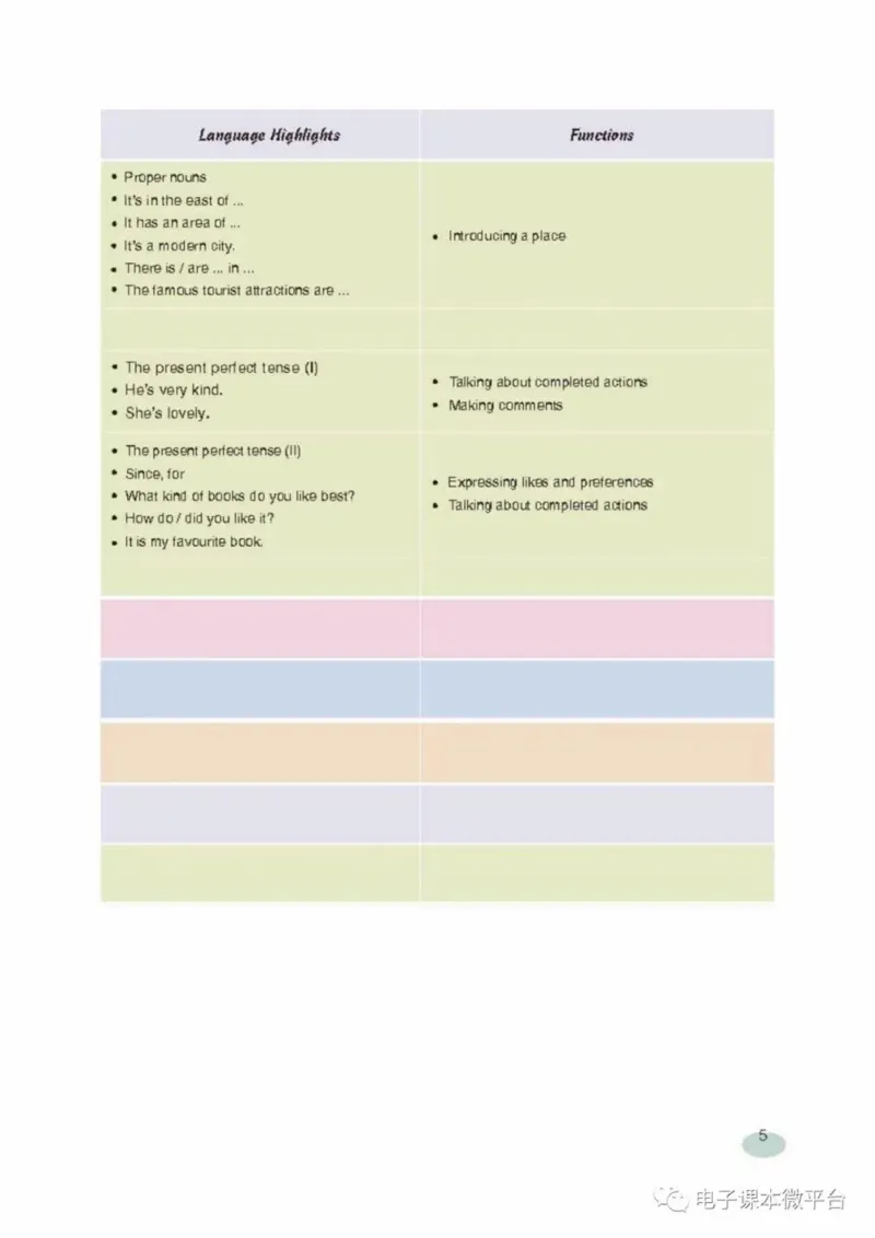 七年级上册英语上海新世纪版电子课本_4-教培资料-26年最新资料-同步更新_初中高中教资_03科三专项（进去保存报考的学科即可）_02科三专项（笔记真题思维导图教学设计版本二）
