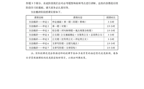 申论1叛逆小樱桃_2026考公资料_（09）李梦圆_2024省考李梦圆方法精讲_讲义笔记
