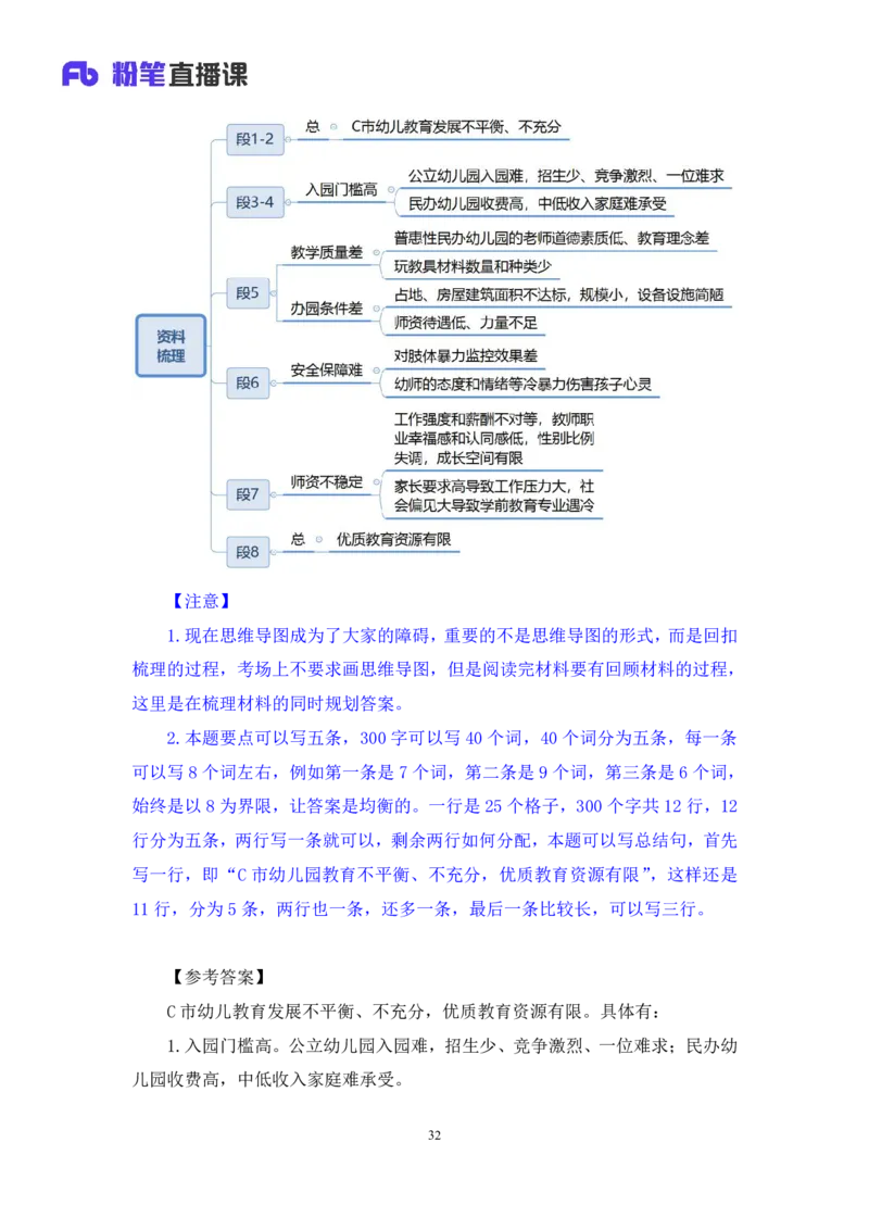 申论1叛逆小樱桃_2026考公资料_（09）李梦圆_2024省考李梦圆方法精讲_讲义笔记