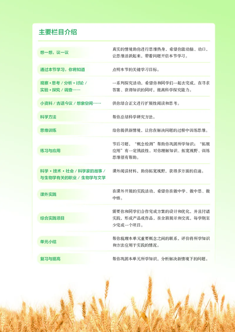 人教版7年级生物上册高清教材_4-教培资料-26年最新资料-同步更新_初中高中教资_03科三专项（进去保存报考的学科即可）_02科三专项（笔记真题思维导图教学设计版本二）