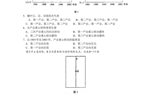 2008年高考地理试卷（浙江）（解析卷）_1.高考2025全国各省真题+答案_01.2008-2024全国高考真题（按省份分类）_22.浙江_2008-2024&middot;（浙江）地理高考真题