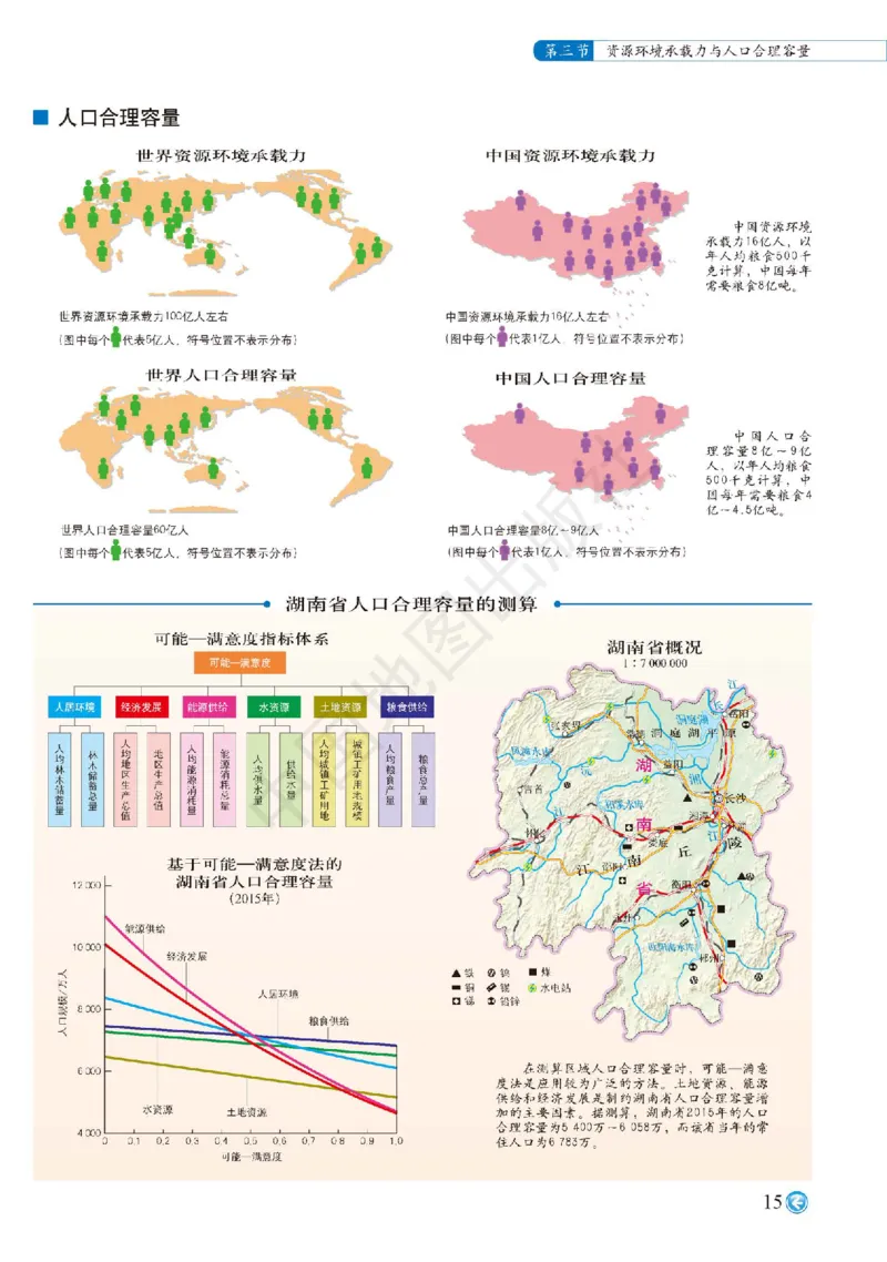 中图版地理必修第二册地理图册_4-教培资料-26年最新资料-同步更新_初中高中教资_03科三专项（进去保存报考的学科即可）_02科三专项（笔记真题思维导图教学设计版本二）