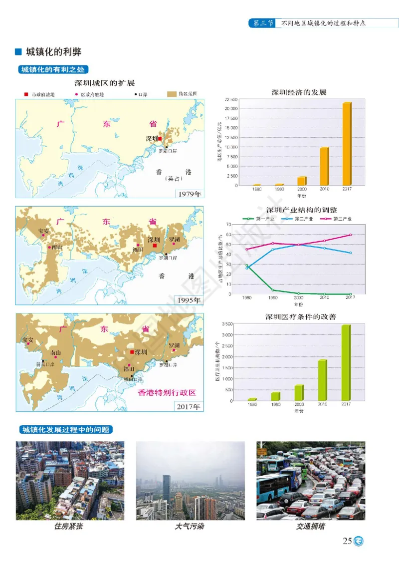 中图版地理必修第二册地理图册_4-教培资料-26年最新资料-同步更新_初中高中教资_03科三专项（进去保存报考的学科即可）_02科三专项（笔记真题思维导图教学设计版本二）