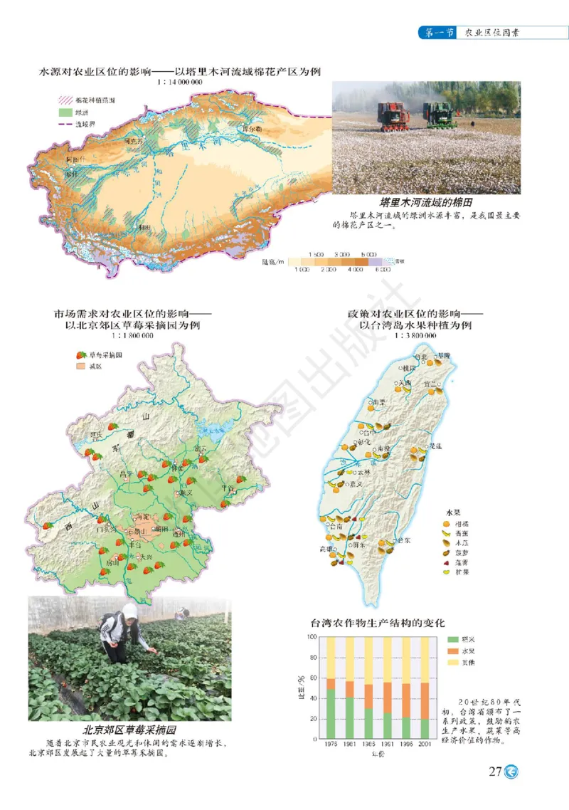 中图版地理必修第二册地理图册_4-教培资料-26年最新资料-同步更新_初中高中教资_03科三专项（进去保存报考的学科即可）_02科三专项（笔记真题思维导图教学设计版本二）