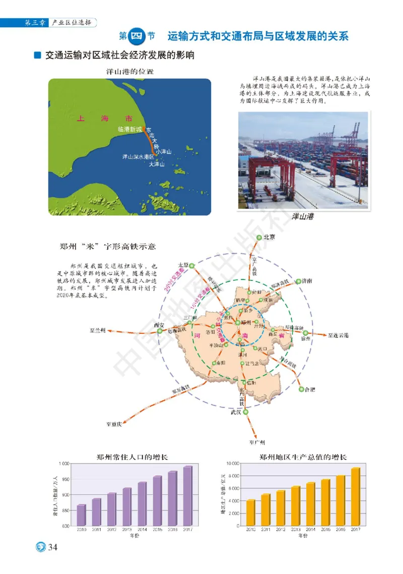 中图版地理必修第二册地理图册_4-教培资料-26年最新资料-同步更新_初中高中教资_03科三专项（进去保存报考的学科即可）_02科三专项（笔记真题思维导图教学设计版本二）