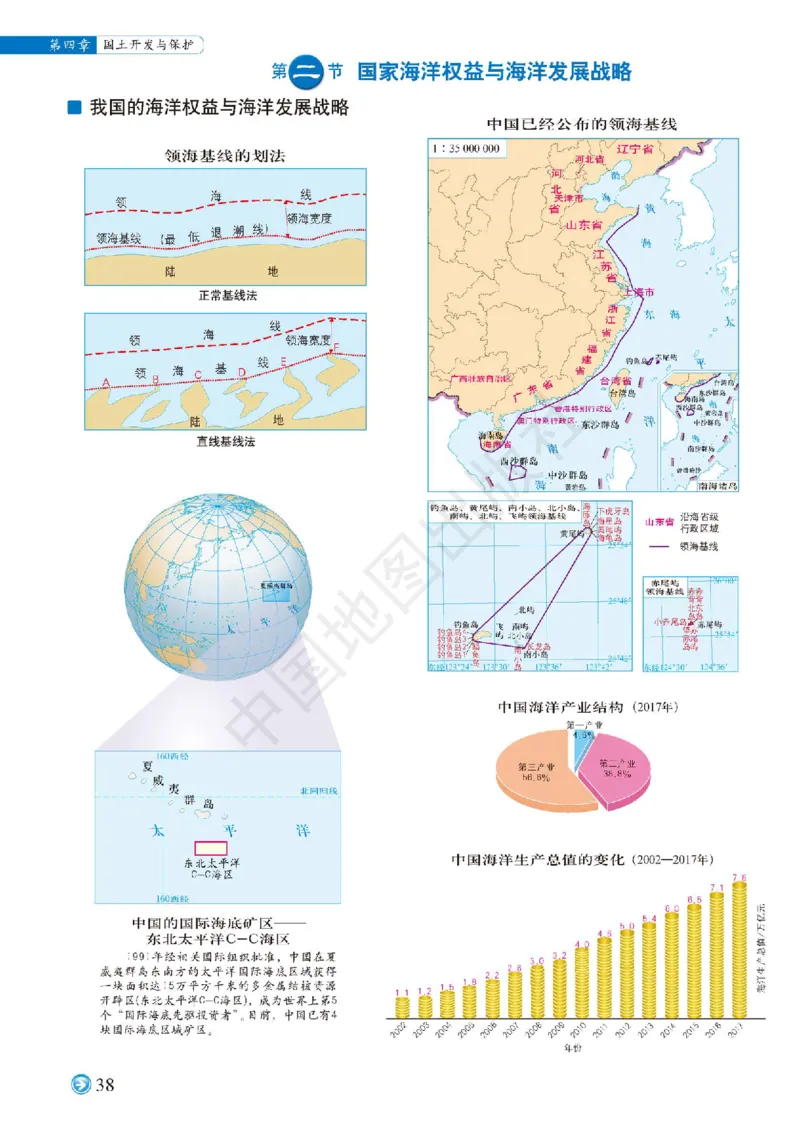 中图版地理必修第二册地理图册_4-教培资料-26年最新资料-同步更新_初中高中教资_03科三专项（进去保存报考的学科即可）_02科三专项（笔记真题思维导图教学设计版本二）