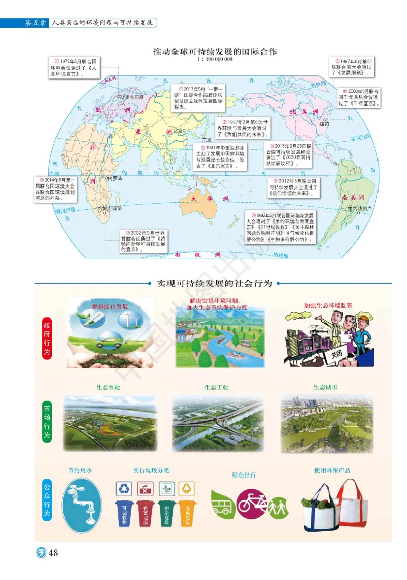 中图版地理必修第二册地理图册_4-教培资料-26年最新资料-同步更新_初中高中教资_03科三专项（进去保存报考的学科即可）_02科三专项（笔记真题思维导图教学设计版本二）