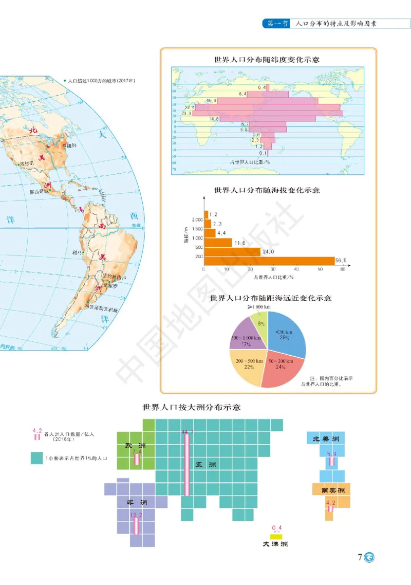 中图版地理必修第二册地理图册_4-教培资料-26年最新资料-同步更新_初中高中教资_03科三专项（进去保存报考的学科即可）_02科三专项（笔记真题思维导图教学设计版本二）