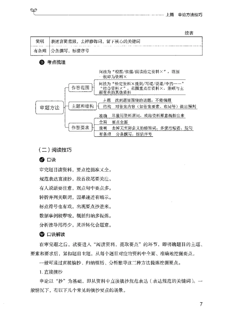 23申论技巧与热点解读_2026考公资料_（10）粉笔_2025粉笔国考省考980（课＋笔记）_粉笔980（25多省）_12025FB浙江省考980系统班_042025年浙江26本图书_知识梳理体系11本