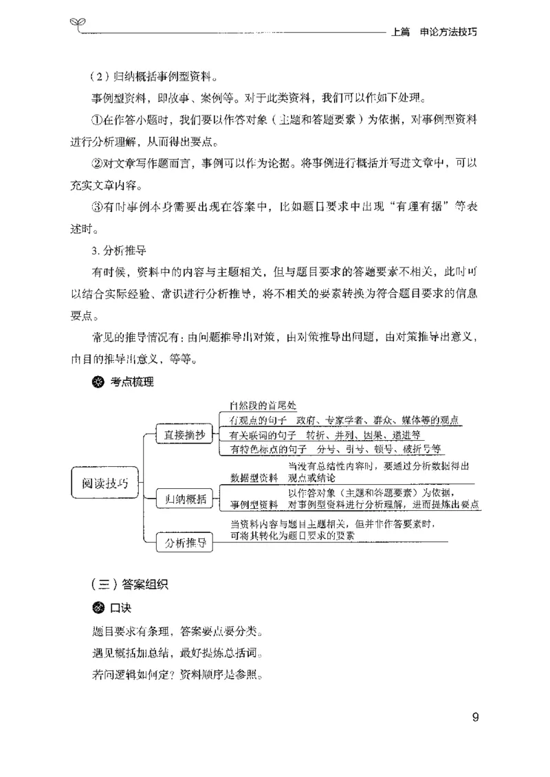 23申论技巧与热点解读_2026考公资料_（10）粉笔_2025粉笔国考省考980（课＋笔记）_粉笔980（25多省）_12025FB浙江省考980系统班_042025年浙江26本图书_知识梳理体系11本