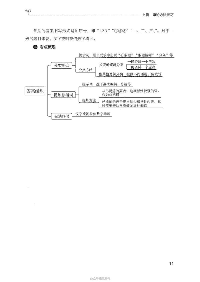 23申论技巧与热点解读_2026考公资料_（10）粉笔_2025粉笔国考省考980（课＋笔记）_粉笔980（25多省）_12025FB浙江省考980系统班_042025年浙江26本图书_知识梳理体系11本