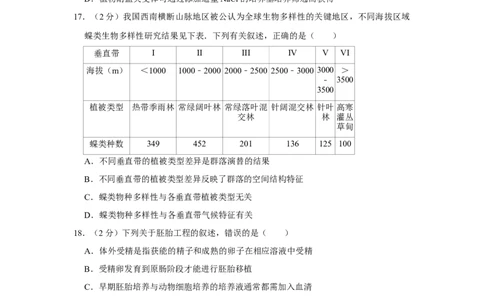 2011年高考生物试卷（江苏）（空白卷）_1.高考2025全国各省真题+答案_01.2008-2024全国高考真题（按省份分类）_10.江苏_2008-2024&middot;（江苏）生物高考真题