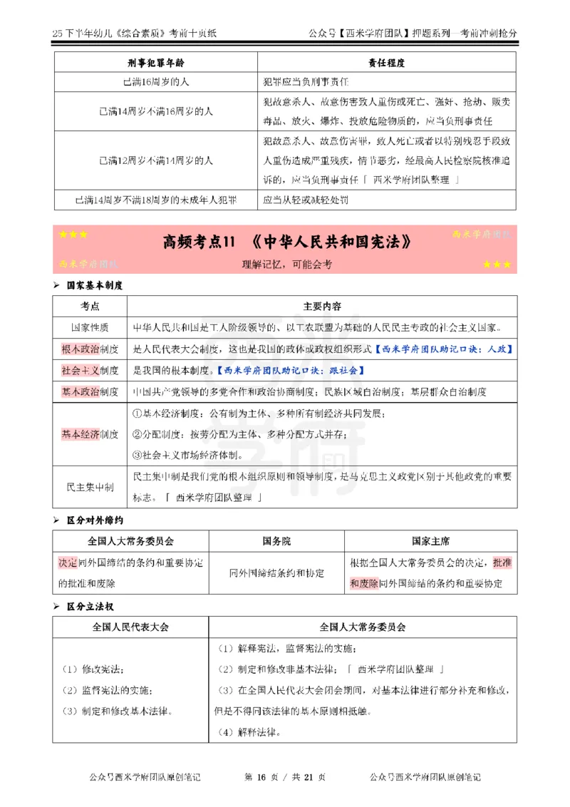 25下幼儿-综合素质-考前十页纸_4-教培资料-26年最新资料-同步更新_幼儿教资_幼儿冲刺急救包_幼儿.考前十页纸