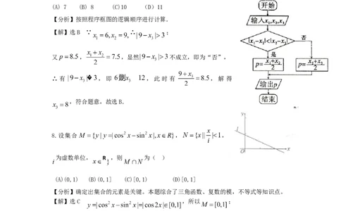 2011年高考数学试卷（文）（陕西）（解析卷）_1.高考2025全国各省真题+答案_01.2008-2024全国高考真题（按省份分类）_17.陕西_2008-2024&middot;（陕西）数学高考真题