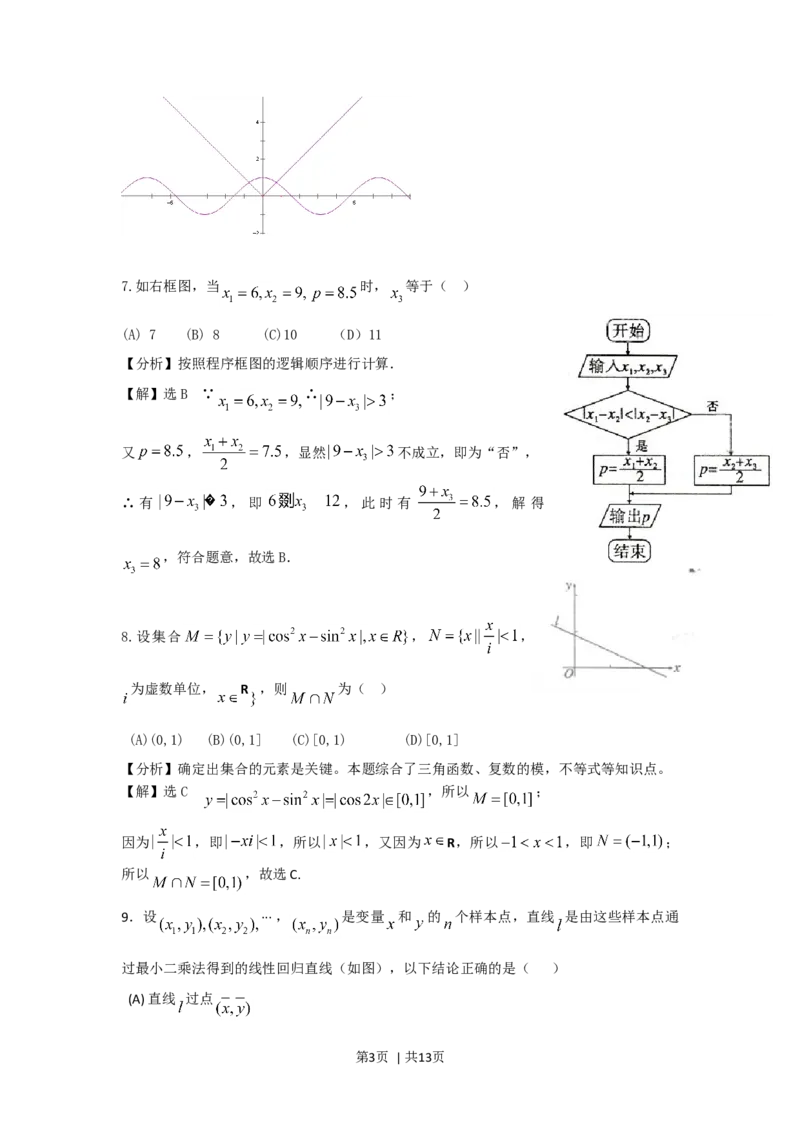2011年高考数学试卷（文）（陕西）（解析卷）_1.高考2025全国各省真题+答案_01.2008-2024全国高考真题（按省份分类）_17.陕西_2008-2024&middot;（陕西）数学高考真题