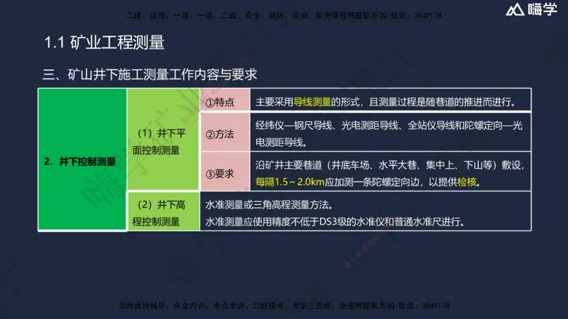 01.2025赵景满-名师精讲通关-001第一篇-第1章-工程测量与地质_2026年一级建造师_2026年一建矿业_2025年一建矿业SVIP_02-基础精讲✿高端面授✿深度强化_讲义