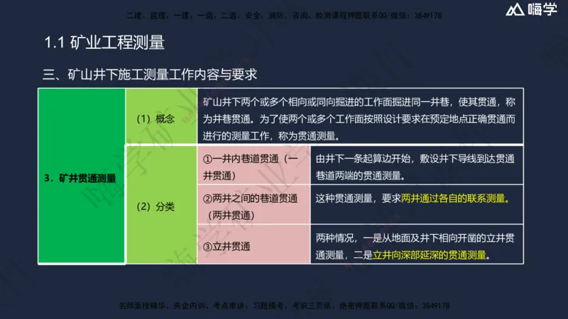 01.2025赵景满-名师精讲通关-001第一篇-第1章-工程测量与地质_2026年一级建造师_2026年一建矿业_2025年一建矿业SVIP_02-基础精讲✿高端面授✿深度强化_讲义