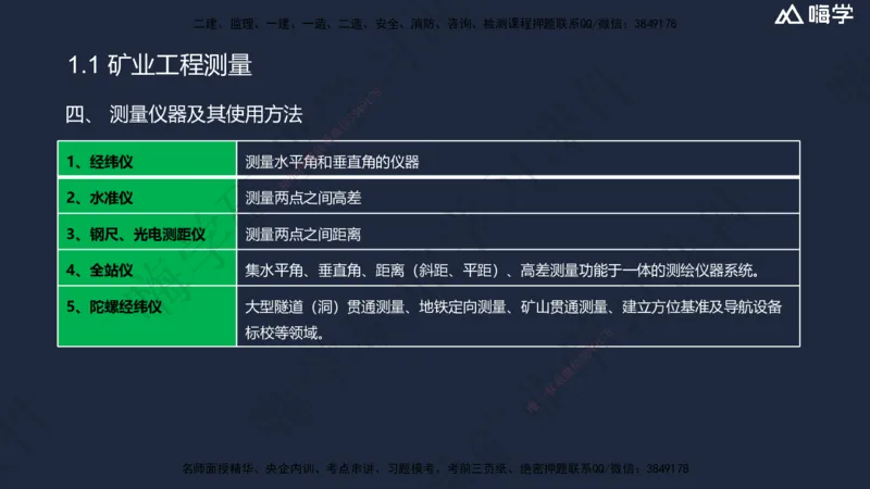 01.2025赵景满-名师精讲通关-001第一篇-第1章-工程测量与地质_2026年一级建造师_2026年一建矿业_2025年一建矿业SVIP_02-基础精讲✿高端面授✿深度强化_讲义