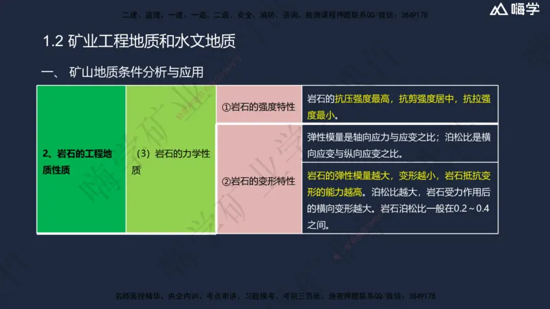 01.2025赵景满-名师精讲通关-001第一篇-第1章-工程测量与地质_2026年一级建造师_2026年一建矿业_2025年一建矿业SVIP_02-基础精讲✿高端面授✿深度强化_讲义