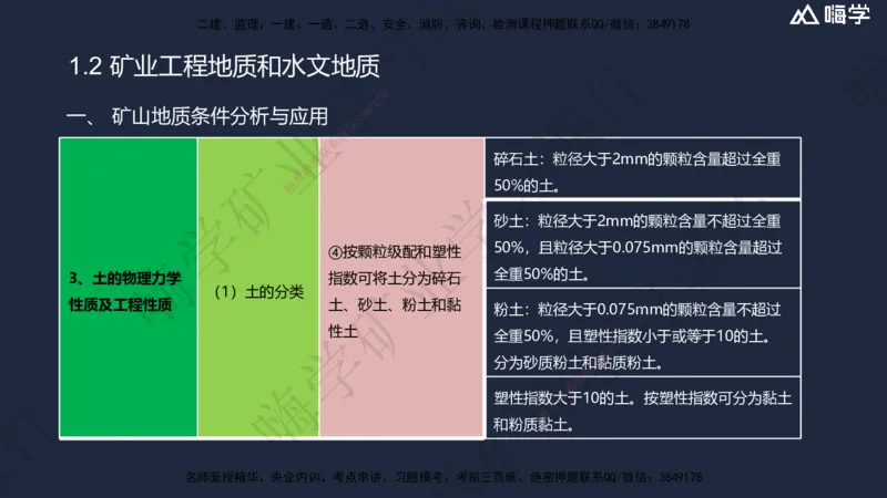 01.2025赵景满-名师精讲通关-001第一篇-第1章-工程测量与地质_2026年一级建造师_2026年一建矿业_2025年一建矿业SVIP_02-基础精讲✿高端面授✿深度强化_讲义