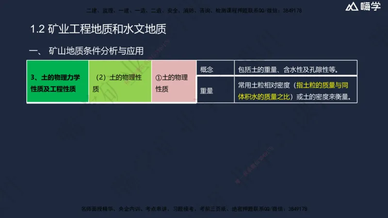 01.2025赵景满-名师精讲通关-001第一篇-第1章-工程测量与地质_2026年一级建造师_2026年一建矿业_2025年一建矿业SVIP_02-基础精讲✿高端面授✿深度强化_讲义