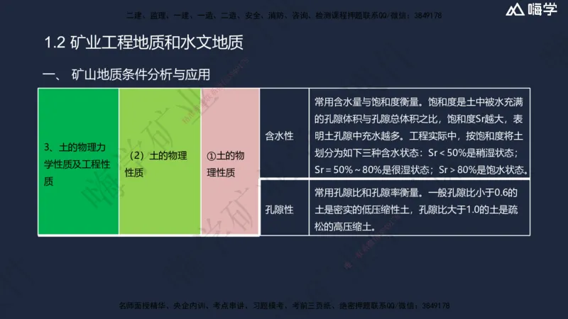01.2025赵景满-名师精讲通关-001第一篇-第1章-工程测量与地质_2026年一级建造师_2026年一建矿业_2025年一建矿业SVIP_02-基础精讲✿高端面授✿深度强化_讲义