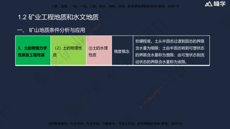 01.2025赵景满-名师精讲通关-001第一篇-第1章-工程测量与地质_2026年一级建造师_2026年一建矿业_2025年一建矿业SVIP_02-基础精讲✿高端面授✿深度强化_讲义