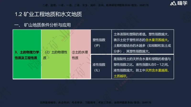 01.2025赵景满-名师精讲通关-001第一篇-第1章-工程测量与地质_2026年一级建造师_2026年一建矿业_2025年一建矿业SVIP_02-基础精讲✿高端面授✿深度强化_讲义