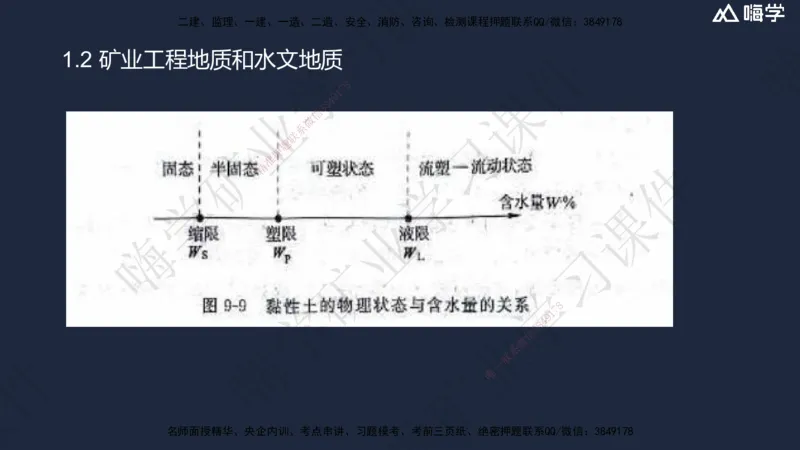 01.2025赵景满-名师精讲通关-001第一篇-第1章-工程测量与地质_2026年一级建造师_2026年一建矿业_2025年一建矿业SVIP_02-基础精讲✿高端面授✿深度强化_讲义
