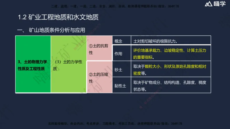 01.2025赵景满-名师精讲通关-001第一篇-第1章-工程测量与地质_2026年一级建造师_2026年一建矿业_2025年一建矿业SVIP_02-基础精讲✿高端面授✿深度强化_讲义