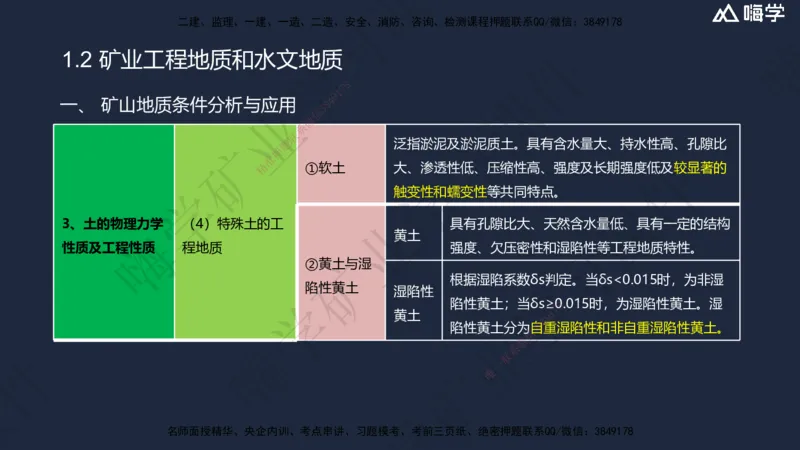 01.2025赵景满-名师精讲通关-001第一篇-第1章-工程测量与地质_2026年一级建造师_2026年一建矿业_2025年一建矿业SVIP_02-基础精讲✿高端面授✿深度强化_讲义