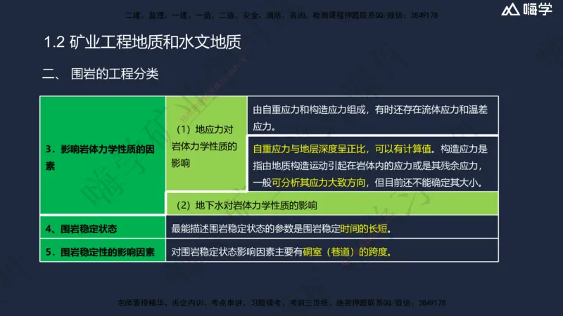 01.2025赵景满-名师精讲通关-001第一篇-第1章-工程测量与地质_2026年一级建造师_2026年一建矿业_2025年一建矿业SVIP_02-基础精讲✿高端面授✿深度强化_讲义