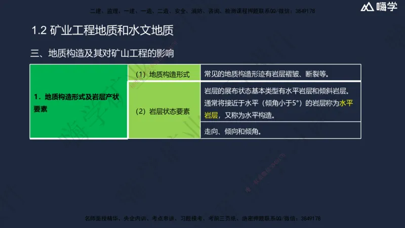 01.2025赵景满-名师精讲通关-001第一篇-第1章-工程测量与地质_2026年一级建造师_2026年一建矿业_2025年一建矿业SVIP_02-基础精讲✿高端面授✿深度强化_讲义
