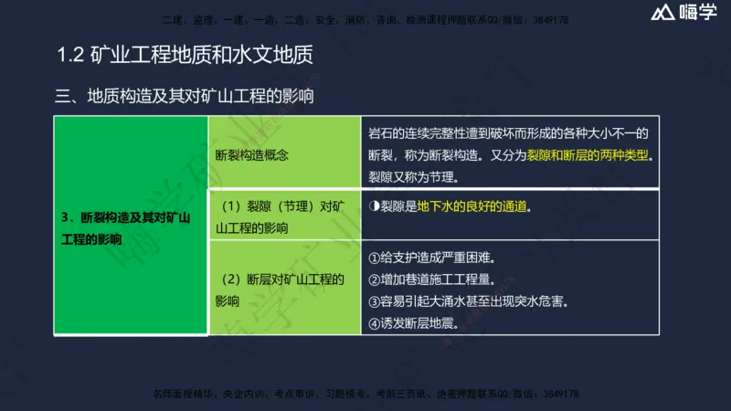 01.2025赵景满-名师精讲通关-001第一篇-第1章-工程测量与地质_2026年一级建造师_2026年一建矿业_2025年一建矿业SVIP_02-基础精讲✿高端面授✿深度强化_讲义