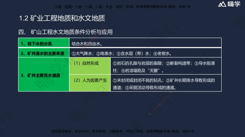 01.2025赵景满-名师精讲通关-001第一篇-第1章-工程测量与地质_2026年一级建造师_2026年一建矿业_2025年一建矿业SVIP_02-基础精讲✿高端面授✿深度强化_讲义
