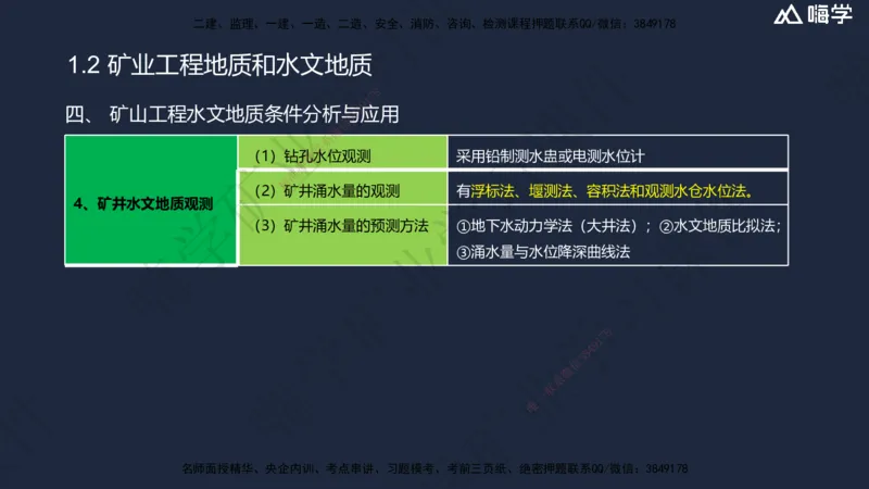 01.2025赵景满-名师精讲通关-001第一篇-第1章-工程测量与地质_2026年一级建造师_2026年一建矿业_2025年一建矿业SVIP_02-基础精讲✿高端面授✿深度强化_讲义