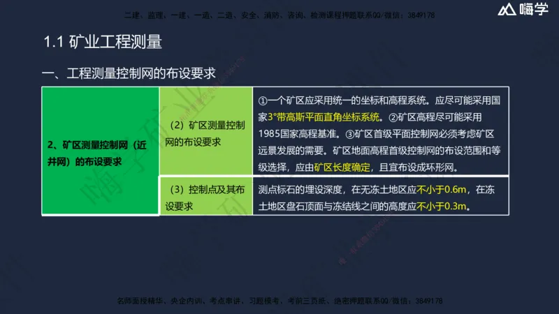 01.2025赵景满-名师精讲通关-001第一篇-第1章-工程测量与地质_2026年一级建造师_2026年一建矿业_2025年一建矿业SVIP_02-基础精讲✿高端面授✿深度强化_讲义