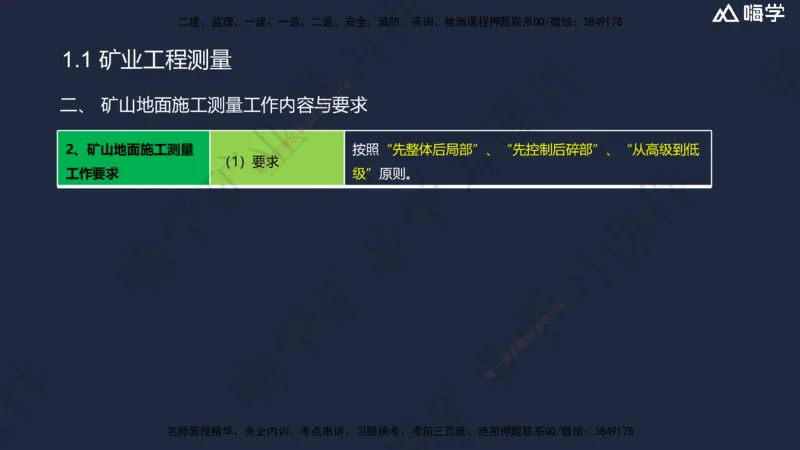 01.2025赵景满-名师精讲通关-001第一篇-第1章-工程测量与地质_2026年一级建造师_2026年一建矿业_2025年一建矿业SVIP_02-基础精讲✿高端面授✿深度强化_讲义