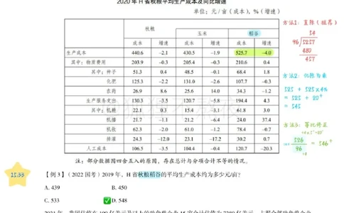 2025高照省考超大杯第5讲笔记_2026考公资料_（06）高照_高照资料笔记合集_高照丨25省考资料分析五合一笔记_版本二