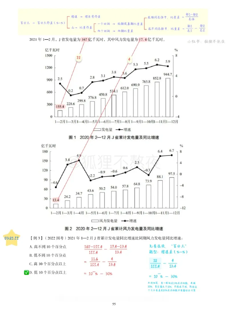 2025高照省考超大杯第5讲笔记_2026考公资料_（06）高照_高照资料笔记合集_高照丨25省考资料分析五合一笔记_版本二