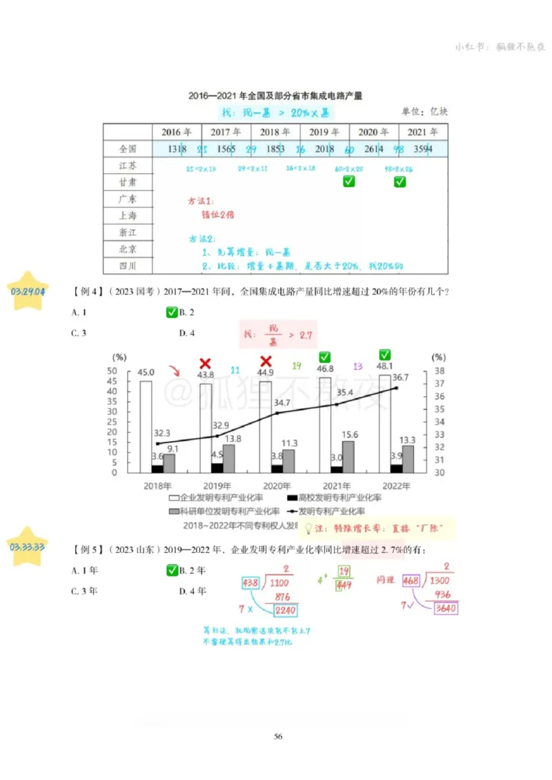 2025高照省考超大杯第5讲笔记_2026考公资料_（06）高照_高照资料笔记合集_高照丨25省考资料分析五合一笔记_版本二