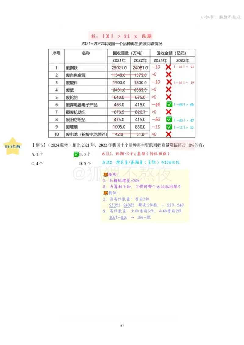 2025高照省考超大杯第5讲笔记_2026考公资料_（06）高照_高照资料笔记合集_高照丨25省考资料分析五合一笔记_版本二