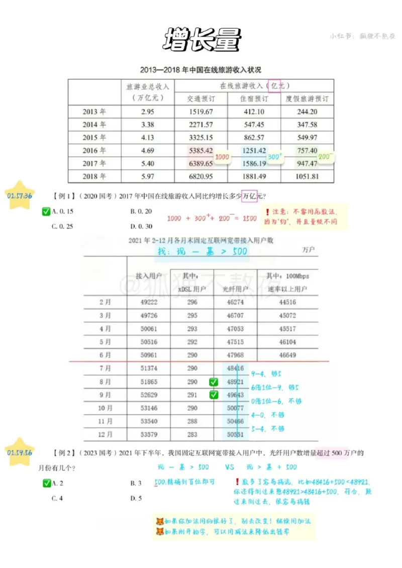 2025高照省考超大杯第5讲笔记_2026考公资料_（06）高照_高照资料笔记合集_高照丨25省考资料分析五合一笔记_版本二
