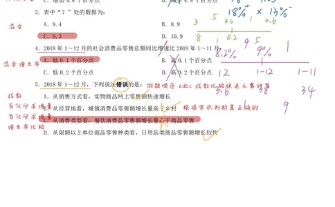 海海刷资料分析套题3（高照思路）_2026考公资料_（01）花生十三_04刷题班2026年省考四海行测2000题海海刷(1)_01.资料分析刷题_专项笔记_高照思路版