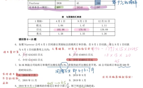 海海刷资料分析套题3（高照思路）_2026考公资料_（01）花生十三_04刷题班2026年省考四海行测2000题海海刷(1)_01.资料分析刷题_专项笔记_高照思路版