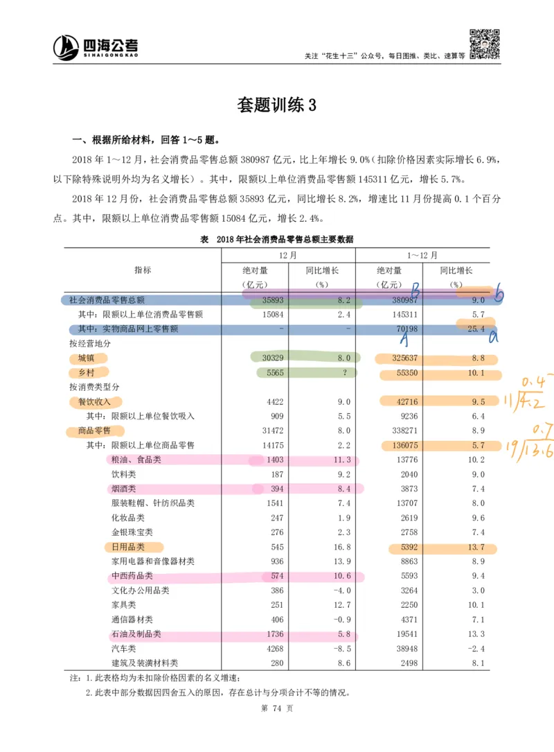 海海刷资料分析套题3（高照思路）_2026考公资料_（01）花生十三_04刷题班2026年省考四海行测2000题海海刷(1)_01.资料分析刷题_专项笔记_高照思路版