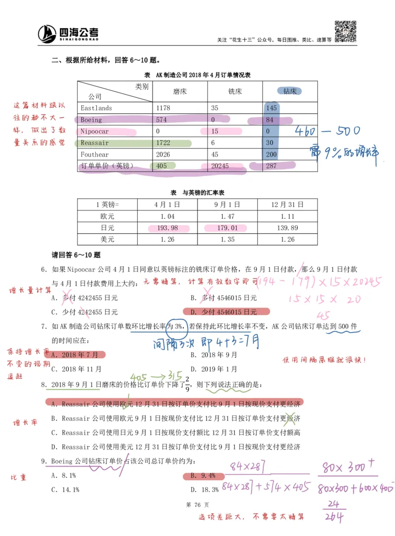 海海刷资料分析套题3（高照思路）_2026考公资料_（01）花生十三_04刷题班2026年省考四海行测2000题海海刷(1)_01.资料分析刷题_专项笔记_高照思路版