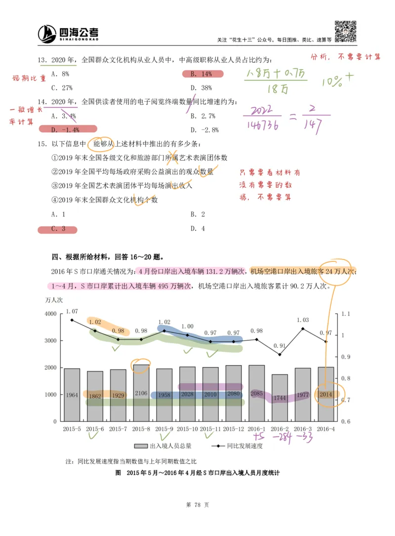 海海刷资料分析套题3（高照思路）_2026考公资料_（01）花生十三_04刷题班2026年省考四海行测2000题海海刷(1)_01.资料分析刷题_专项笔记_高照思路版